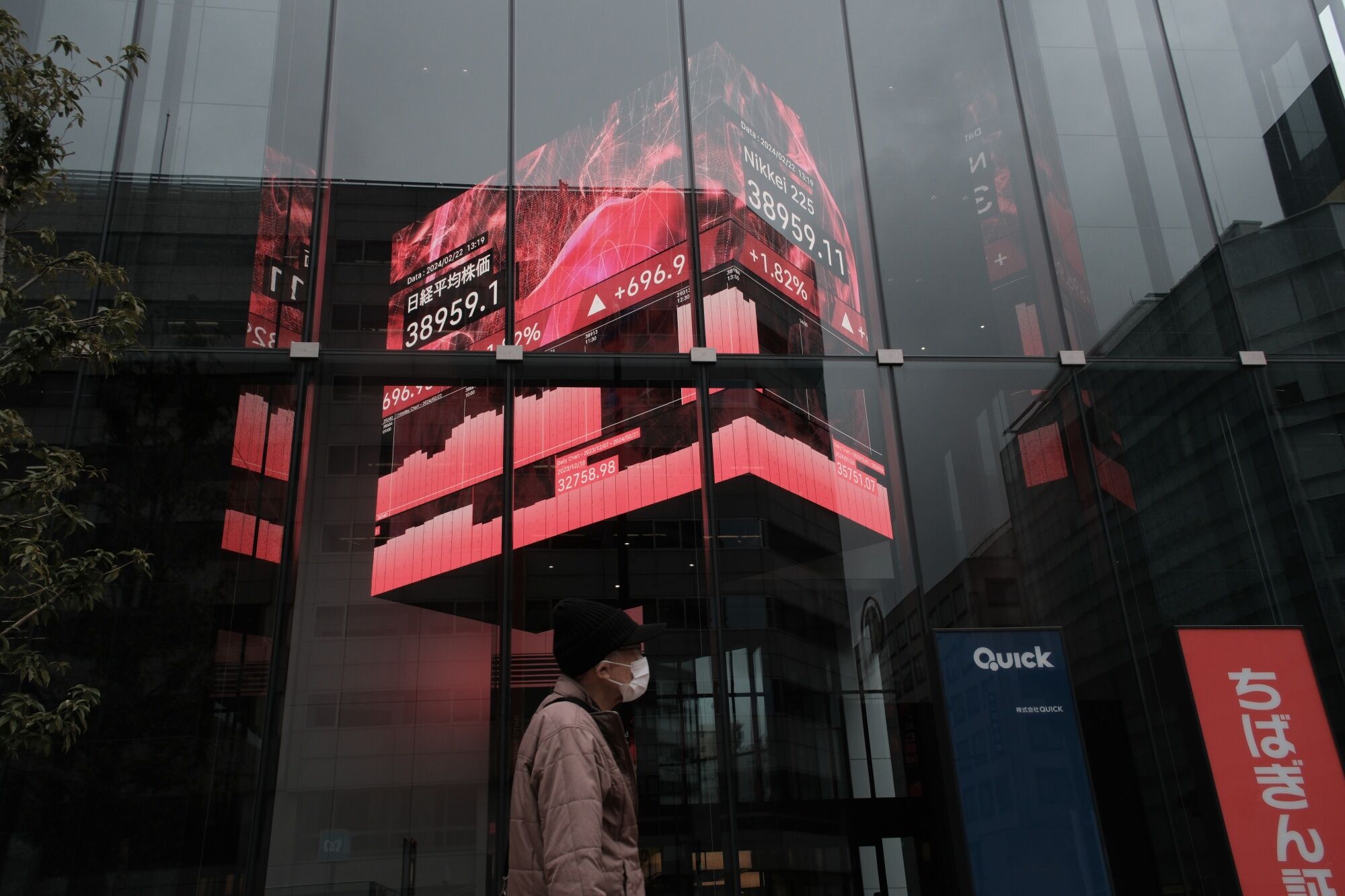 European stock futures flat as gen: Markets fold
